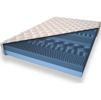 Matrace Eureka Sendvičová matrace "APOLLON” 17cm 120 x 200 Standardni