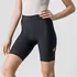 cyklistické kraťasy Castelli Prima W Shorts černé/šedé