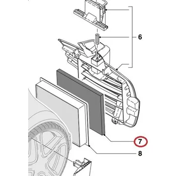 Domácí spotřebič 300000774931 - Filtr pro vysavač Philips