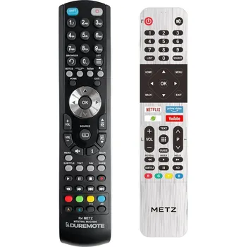 Dálkový ovladač METZ 50MUC5000, 55MUC5000, 539C268908-W070 - dálkový ovladač duplikát