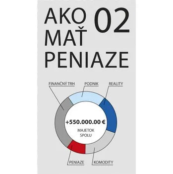 Kniha Ako mať peniaze 02