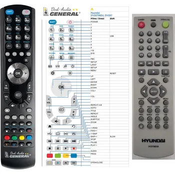 Dálkový ovladač HYUNDAI DV2X707D, DV5X710 - kompatibilní značkový dálkový ovladač General