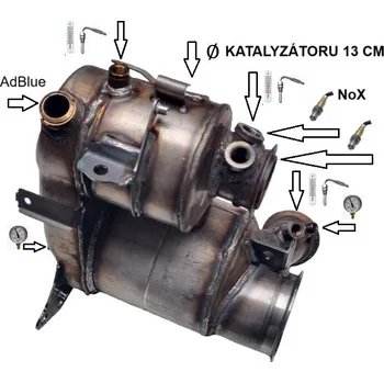 Filtr pevných částic Filtr pevných částic DPF. (PR JMJ 1329-11)