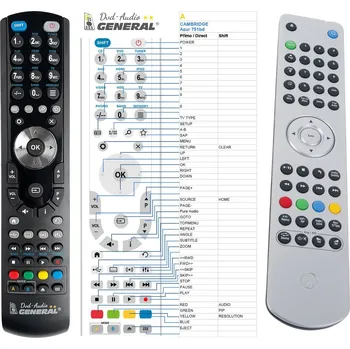 Dálkový ovladač CAMBRIDGE AZUR 750BD, AZUR 751BD - kompatibilní značkový dálkový ovladač General