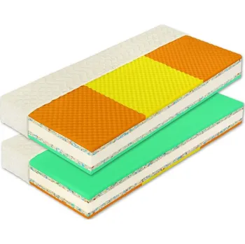 Matrace Matrace Heureka PLUS FLEXI 20 Rozměry matrace: 200 x 200 cm