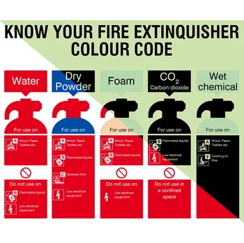 X/X099/EN88-SA-PHOLUMB-300x250/1-B
