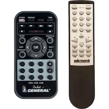 Dálkový ovladač AUDIO RESEARCH CD5, CD8, CD3 - dálkový ovladač duplikát