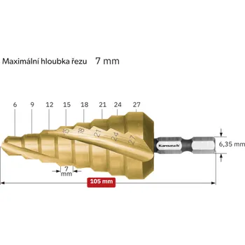 Vrták Karnasch Stupňovitý vrták povlakovaný o průměru 6-27 mm