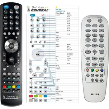 General PHILIPS 996500018143, RT352/111 - dálkový ovladač duplikát