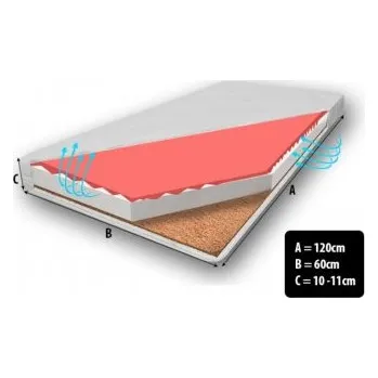 Dětská postýlka Matrace zónová Kaira 120 x 60 x cca 11 cm kokos