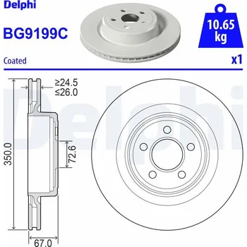Brzdový kotouč Brzdový kotouč DELPHI BG9199C