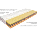 MABO Matrace ASPE 1+1 zdarma bambus 101 - 120 x 200 x 22