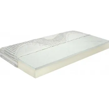 Matrace Moravia Comfort matrace METIS Moravia 90 x 200 x 20
