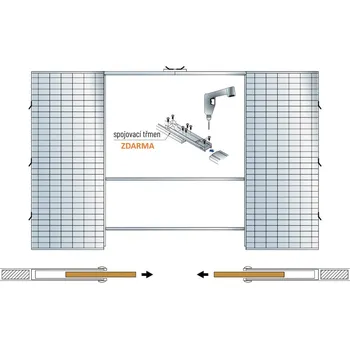 Stavební pouzdro Stavební pouzdro dvoukřídlé 900 + 900 mm do sádrokartonu SCRIGNO Stech