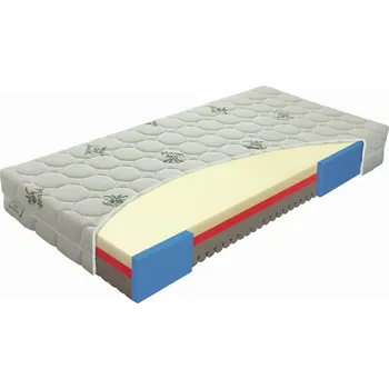 Matrace Materasso Matrace Comfort Senior Eucalyss 80 x 195 x 22