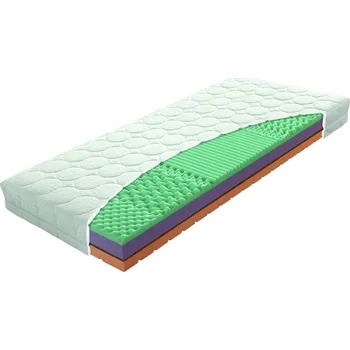 Matrace Materasso Matrace ELIKO Greenfirst 120 x 200 x 20