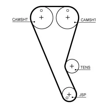 ozubený řemen GATES T363HOB