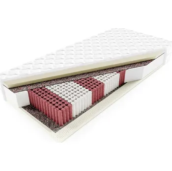 Matrace Taštičková matrace Joy Plus - výška 19 cm Rozměr: 80x200, Výška matrace: 19 cm