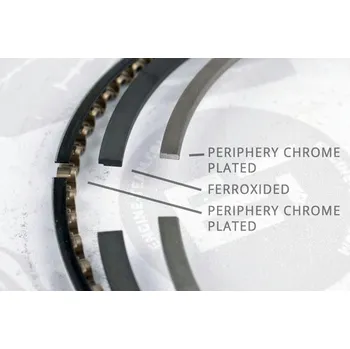 Píst motoru Sada pistnich krouzku ET ENGINETEAM R1007800