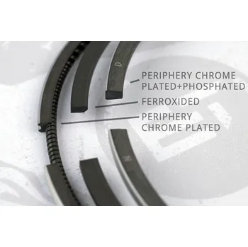 Píst motoru Sada pistnich krouzku ET ENGINETEAM R1001900