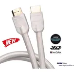 SUPRA by JenTech - HDMI High Speed With Ethernet - HDMI kabel 2 m