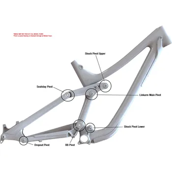 rám kola NORCO Sada čepů a ložisek Aurum zadní stavba