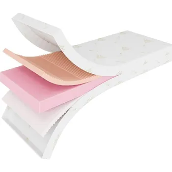 Matrace Zónová matrace Premium 90x200x15 cm