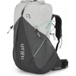 Rab Muon ND 40 pewter/graphene Šedá batoh + DÁREK DLE VÝBĚRU!