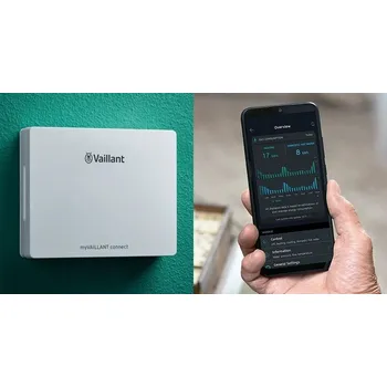 Termostat VAILLANT E-RELAX ekvitermní regulace, sestava modulu VR 940f myVAILLANT connect a bezdrátového termostatu VRT 51f sensoROOM