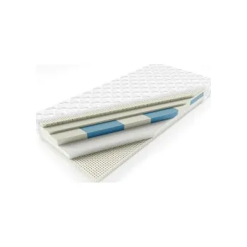 Matrace Matrace Super-flex 9 zón + 2x latex - 90/200/18 cm