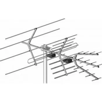 Příjem digitálního pozemního vysílání RTV anténa ŠIROKOPÁSMOVÁ ANTÉNA 28/5-12/21-60