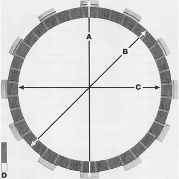 Spojková sada PROX spojkové plechy HONDA XR400R (96-04) (P041-6) (PROX spojkové plechy HONDA XR400R (96-04) (P041-6))