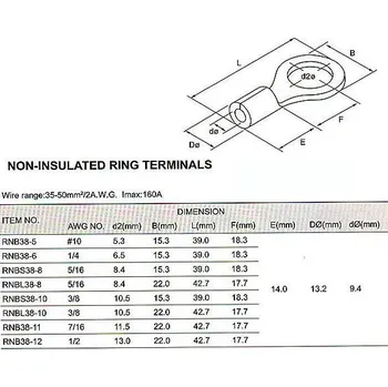 Počítač Oko kabelové 13mm,kabel 35-50mm2 (RNBL 38-12)