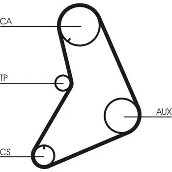 ozubený řemen CONTINENTAL CTAM CT685