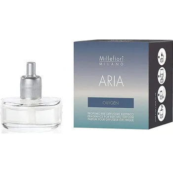 Millefiori Milano Aria náplň do…