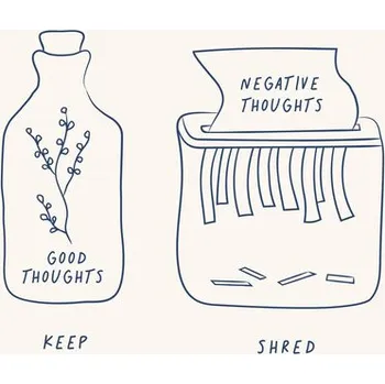 Plakát Plakát, Obraz - Keepgoodshrednegative, Beth Cai