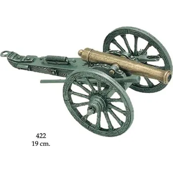 Sběratelství Denix Minikanón Z Války Severu Proti Jihu