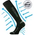 Pánské ponožky VoXX Signal kompresní podkolenky černé