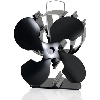 Krbová kamna Ventilátor na krbová kamna 4 čepelový – Triangl