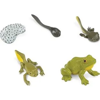 Figurka SAFARI 100057 ŽIVOTNÍ CYKLUS ŽÁBA ECO PACK