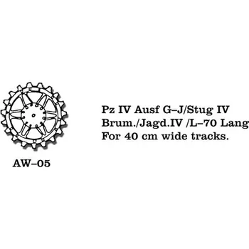 Plastikový model 1/35 AW-05 Pz IV Ausf G-J/Stug IV, Brum./Jagd. IV/ L70 Lang - Friul Model