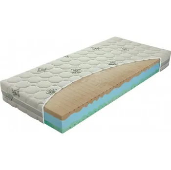 Matrace Matrace BIOGREEN MAXI 90x200, MATERASSO