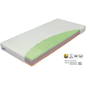 Matrace Matrace Klasik plus 80x200 - výška 16 cm