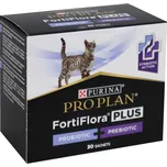 Purina Pro Plan Veterinary Diets Feline…