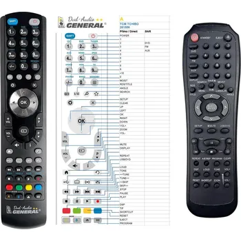 Dálkový ovladač General TCM 261556 - náhradní dálkový ovladač