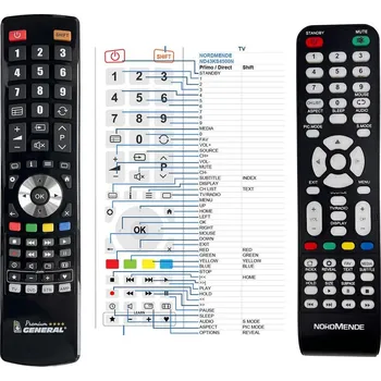 Dálkový ovladač General NORDMENDE ND43KS4500N - náhradní dálkový ovladač