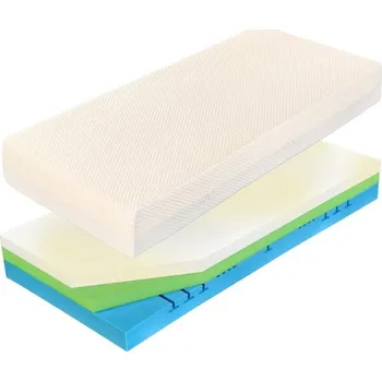 Matrace Curem C4500 matrace 200 x 200 cm, Curem Criss Cross, 22 cm sleva + polštář Belveder Pillow Zdarma