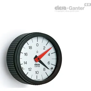 Ovládací kolečka s ukazatelem polohy Ukazatele polohy MBT-GA