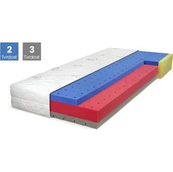 Matrace Blue Medic Senior Visco matrace 80 x 200 cm, PROACTIVE, 22 cm + Akce