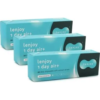 Kontaktní čočky Jednodenní kontaktní čočky Lenjoy 1 Day Air+ (90 čoček) Lenjoy kontaktní čočky